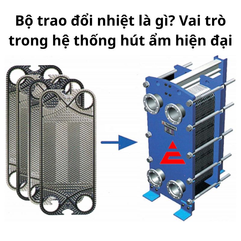 Bộ trao đổi nhiệt là gì? Vai trò trong hệ thống hút ẩm hiện đại