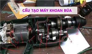 Cấu tạo và nguyên lý hoạt động của máy khoan búa