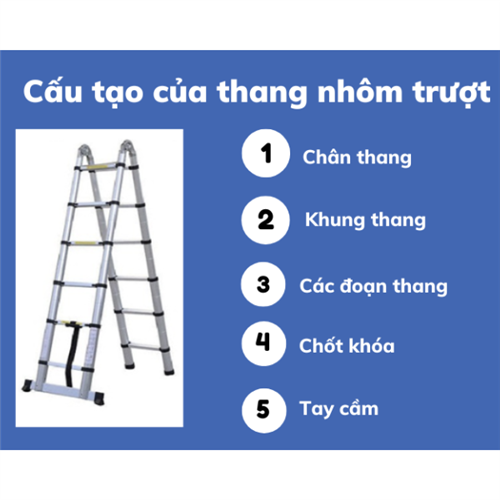 Cách sử dụng thang nhôm trượt an toàn