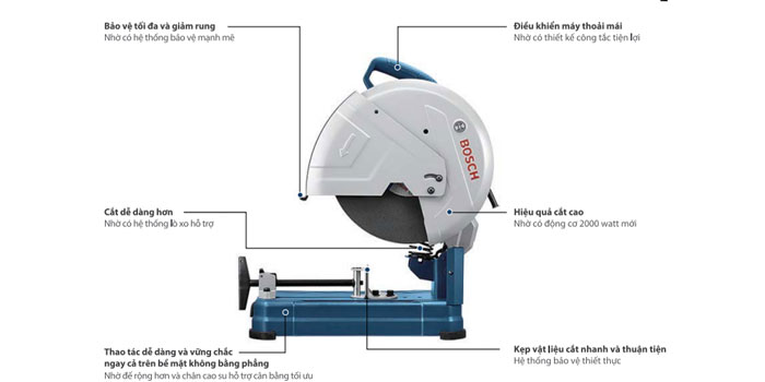 Thông số kỹ thuật của máy cắt sắt Bosch GCO 200