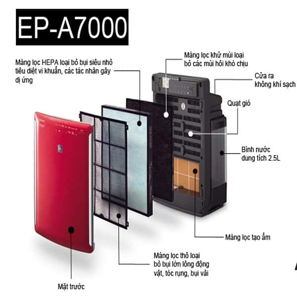 Máy lọc không khí và tạo ẩm Hitachi EP-A7000 lọc không khí và tạo ẩm Hitachi EP-A7000
