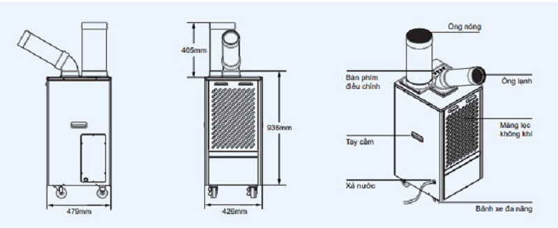 cấu tạo của máy lạnh di động công nghiệp