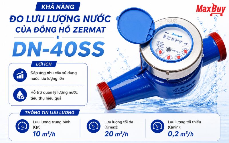 dong-ho-do-nuoc-zermat-dn-40ss-mat-thep-phi-49